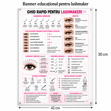 Baner educational pentru lashmekeri