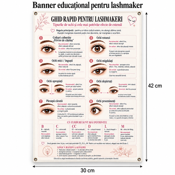 Ghid pentru lashmekeri 2