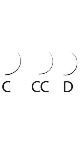 Curba D